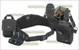 Photo Belt Systems