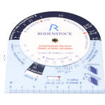 Rodenstock Depth of Field Calculator