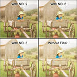 Hoya 28 mm Neutral Density  (ND) 0.6 Hoya Multi-Coated (HMC)  Glass Filter