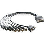 Blackmagic Design Decklink HD Pro Breakout Cable - 7'