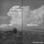 Konica Minolta 62mm Green Glass Filter for Black & White Film