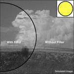 Olympus 72mm Yellow #Y2 Glass Filter for Black & White Film