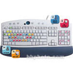 ASK Video Reason Keyboard Set