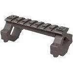 Morovision Mil-Spec 1913 Mount, Long