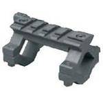 Morovision Mil-Spec 1913 Mount, Short