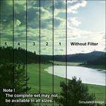 Formatt 48mm Solid Color Green 2 Glass Filter