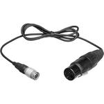 Audio-Technica XLRW Input Cable