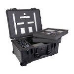 Rosco LitePad HO+ Everywhere Kit (Daylight / Tungsten)