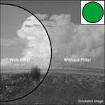 B+W 77 mm 061 Dark Green Glass Filter 