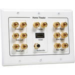 Atlona 7.1 Speaker Wall Plate With 1 x HDMI Input