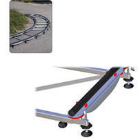 Cambo UTS-5 Dolly Track System - Track and Rail System 16.4'