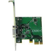 Matrox Adaptador Anfitri�o MXO2 PCIe