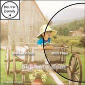 Hoya 30 mm Neutral Density  (ND) 0.6 Hoya Multi-Coated (HMC)  Glass Filter