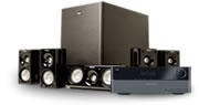 Home Audio Components