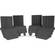 Auralex D36 (Charcoal Grey) Roominators Kit