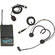 Fender Wireless Executive Kit - UHF Bodypack and Head-Worn Microphone for Passport System