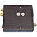 RF-Video M-806 Ultra Compact Video and Audio Receiver (NTSC)