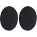 Sennheiser Replacement Cushion for RS100 Series (Pair)