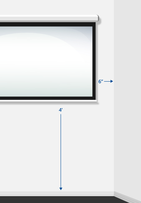Projection Screens Buying Guide | B&H eXplora