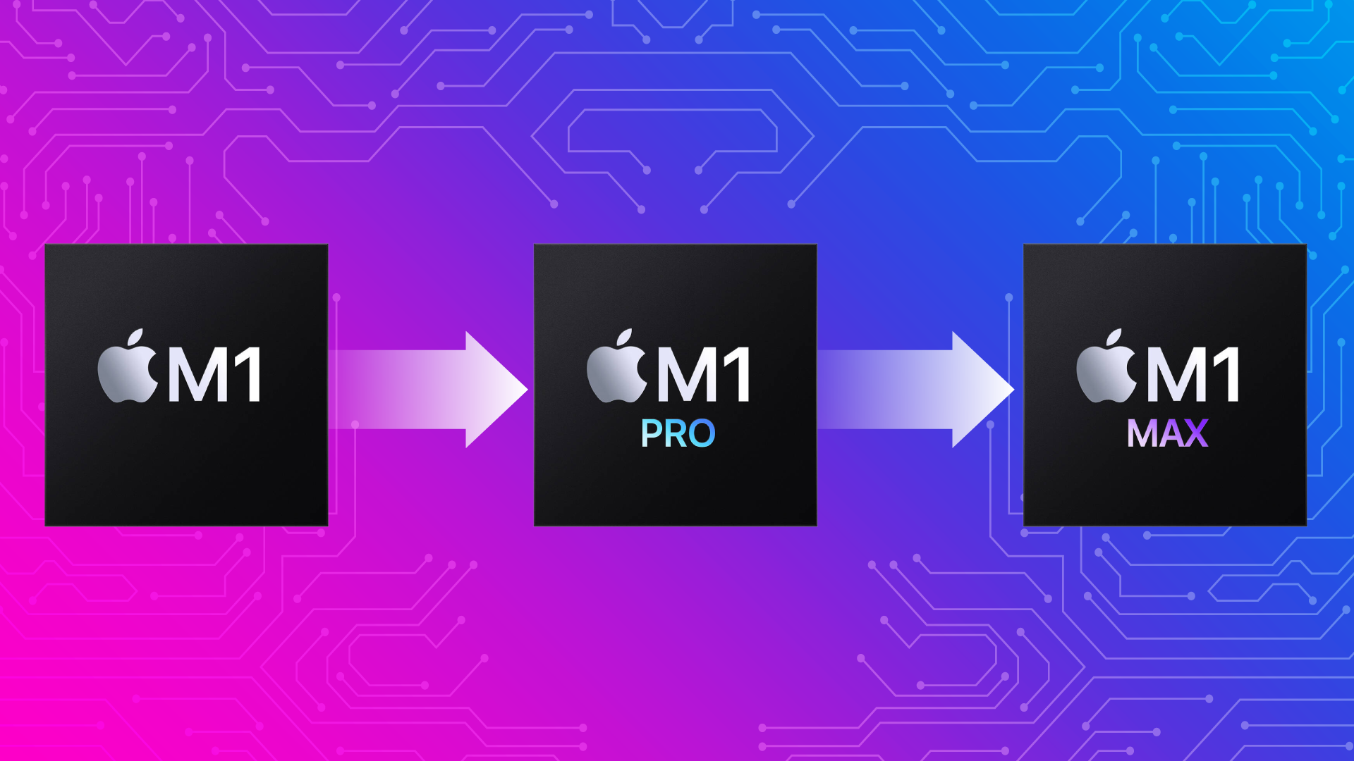 Evolution of M1 chip