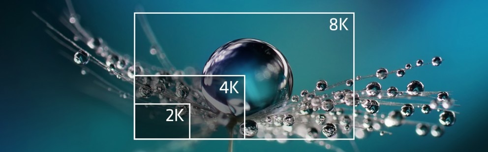 diagram showing the improved resolution of a drop of water in 2K, 4K, and 8K resolutions