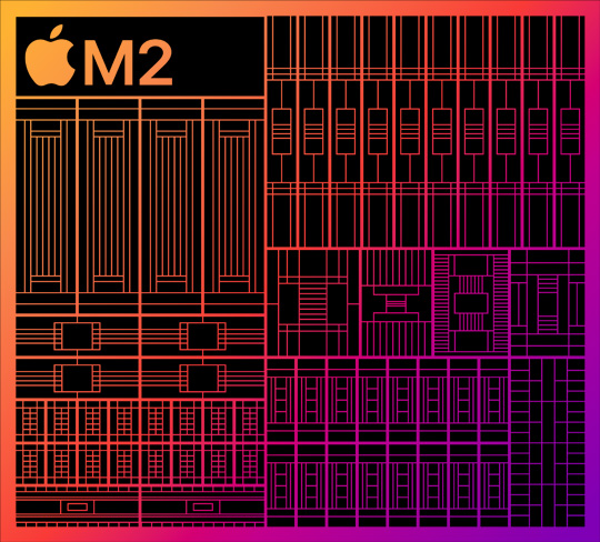 8-core CPU, 10-core GPU, 16-core Neural Engine