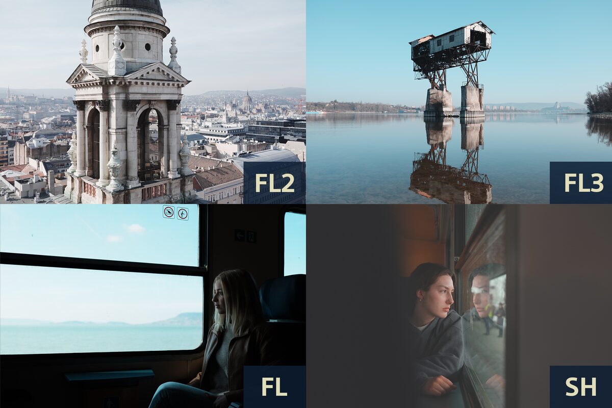 Sony RX1R III Creative Look modes 
