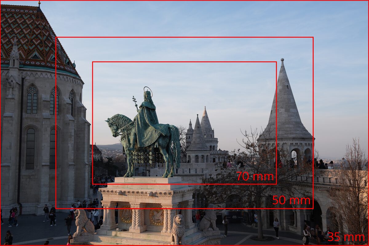 The Sony RX1R III introduces Step Crop modes that simulate the field of view of lenses other than the built-in 35mm lens.
