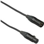 https://www.bhphotovideo.com/c/buy/proroaudio/Ntt/kopul+xlr/Ntt/0/