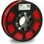 https://www.bhphotovideo.com/c/search?ci=21924&fct=fct_brand_name%7ckodak%2bfct_filament-diameter_4668%7c1.75mm&N=4000227854&