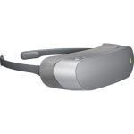 http://www.bhphotovideo.com/c/product/1236279-REG/lg_lgr100_ausats_360_vr_smartphone_headset.html