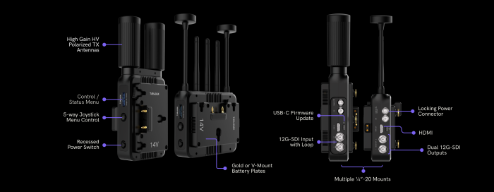 Teradek Ranger MKII Diagram