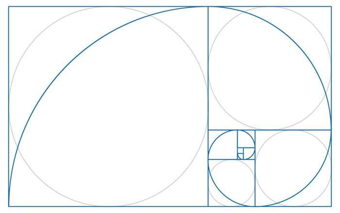 1233