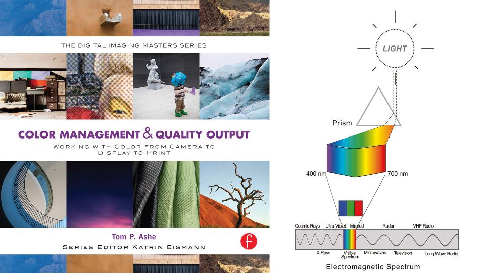 Book cover (left) and inside illustration (right) from Ashe's book Color Management and Quality Output, showing how white light is separated through a prism into the visible spectrum, which is a small part of the electromagnetic spectrum.