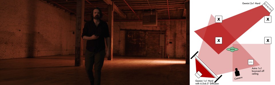 Figure 4: Lighting for detective's Entrance