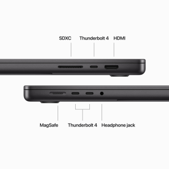 Apple 16" MacBook Pro M3 Ports