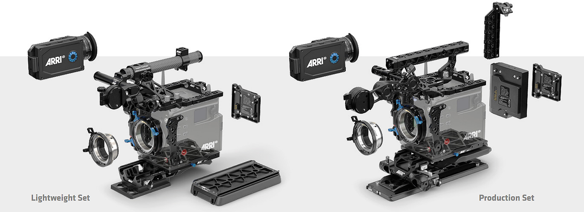 Arri Alexa 35 15mm LWS Lightweight Set (Left) and Alexa 35 19mm Studio Production Set (Right) Arri Alexa 35 15mm LWS Lightweight Set (Left) and Alexa 35 19mm Studio Production Set (Right)
